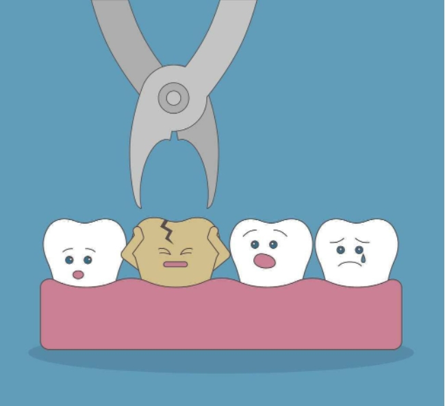 龋齿和牙龈炎,哪个更严重一些？